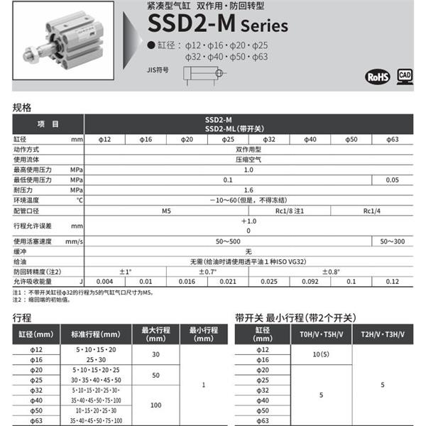 CKD喜開理緊湊型氣缸SSD2-ML-50-5-T0H-R-N-LB-I