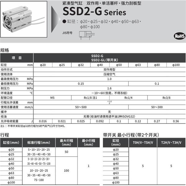 CKD喜開理緊湊型氣缸SSD2-GL-50-10-T0H-R-N-LB-I