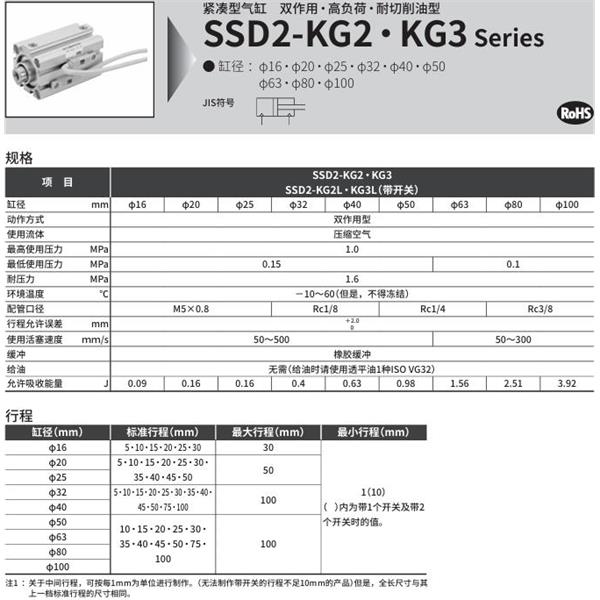 CKD喜開理緊湊型氣缸SSD2-KG3-32-30-N-LB-I