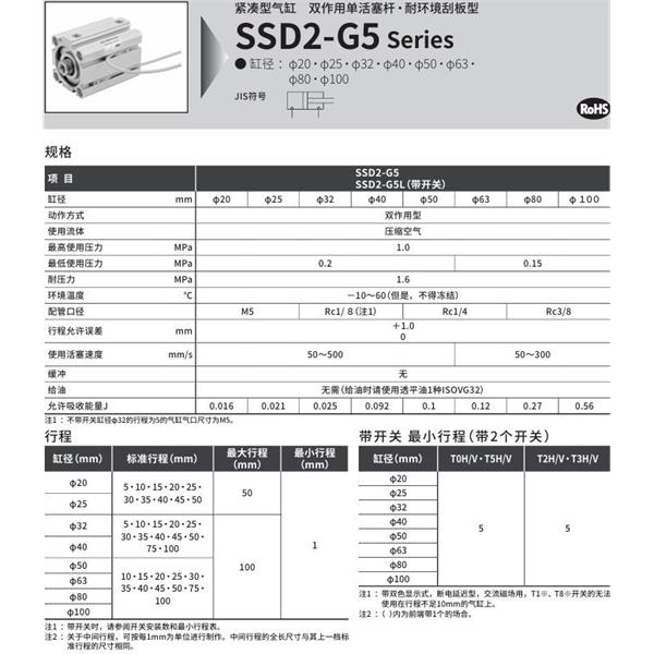 CKD喜開(kāi)理緊湊型氣缸SSD2-G5L-50-5-T0H-R-N-LB-I