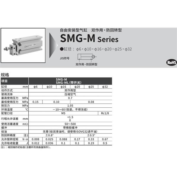 CKD喜開理自由安裝型氣缸SMG-M-25-25
