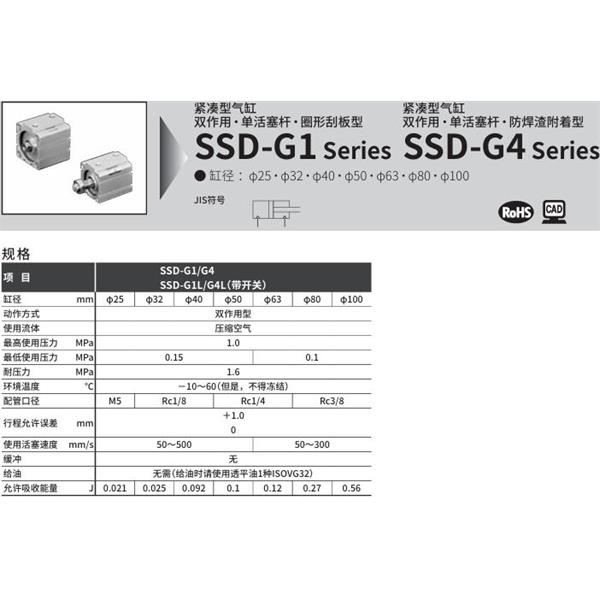 CKD喜開理超級(jí)緊湊型氣缸SSD-G1-63-10-N-LB-I