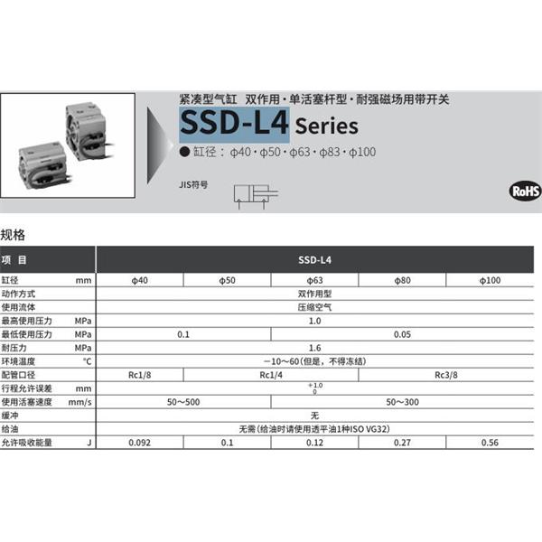 CKD喜開理超級緊湊型氣缸SSD-L4-63-40-V0-D-N-LB-I