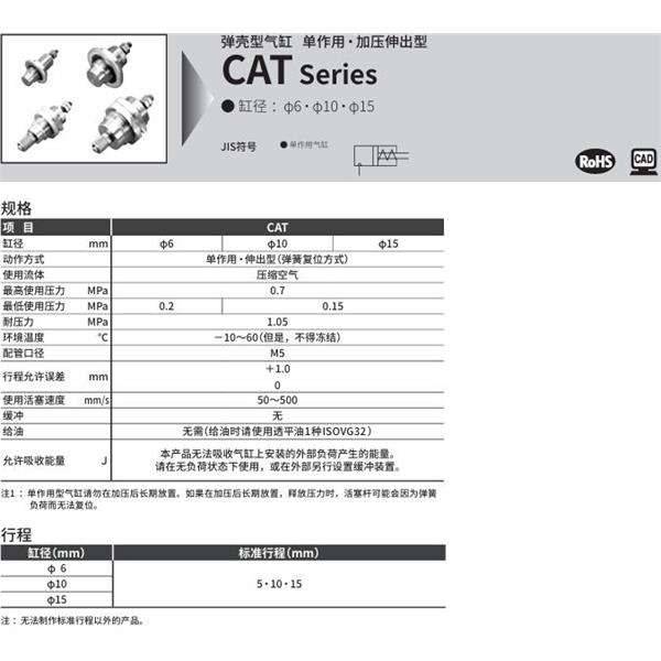 CKD喜開理彈殼型氣缸CAT-O-6-15-M