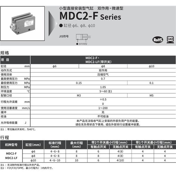 CKD喜開理小型直接安裝型氣缸MDC2-F-8-4