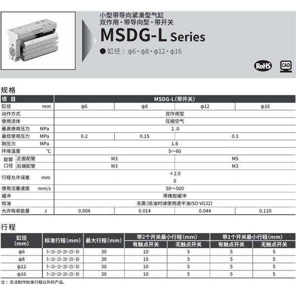 CKD喜開理小型緊湊型氣缸MSDG-L-16-15-F0H-D-R