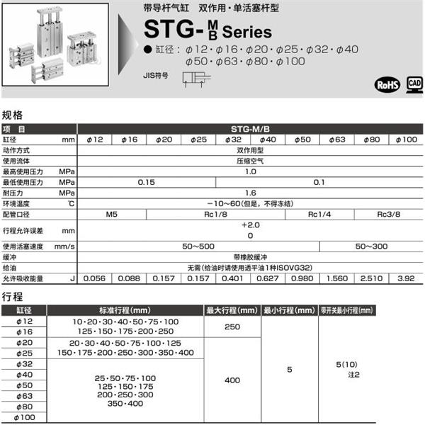 CKD喜開理帶導(dǎo)桿氣缸STG-M-20-25-P6