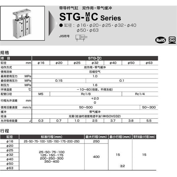 CKD喜開理帶導桿氣缸STG-MC-32-25