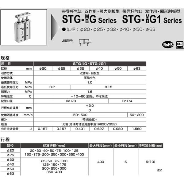 CKD喜開理帶導桿氣缸STG-MG-20-25