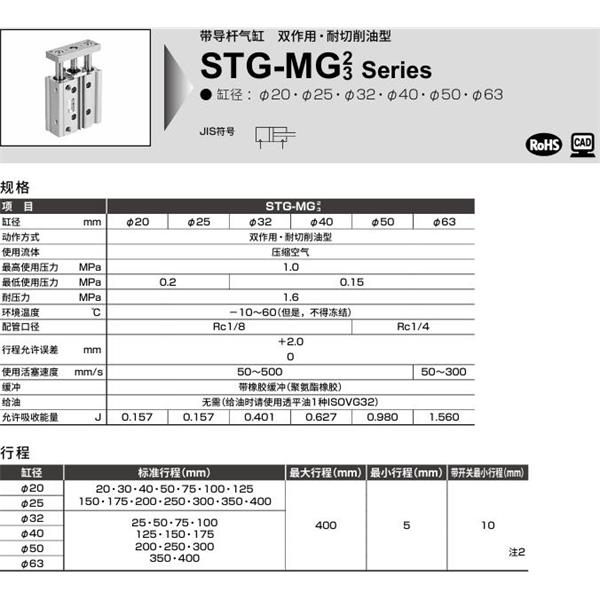 CKD喜開理帶導桿氣缸STG-MG3-50-25-T2YLH-R