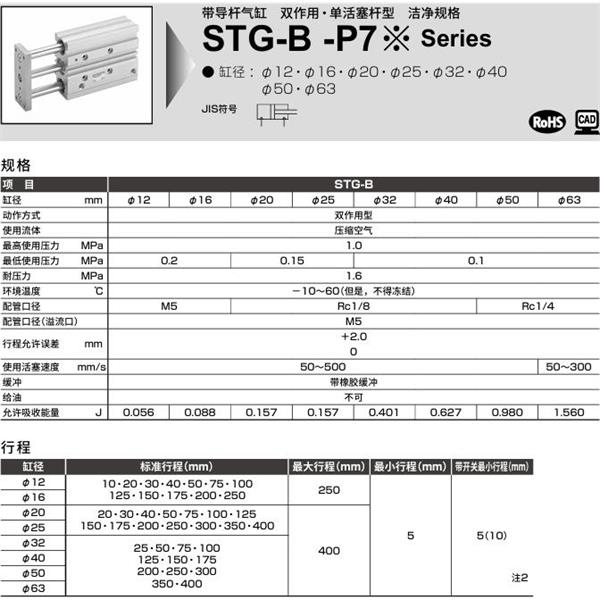 CKD喜開理帶導桿氣缸STG-B-40-25-T0H-R-P72