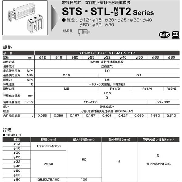 CKD喜開理帶導桿氣缸STL-BT2-20-50-F