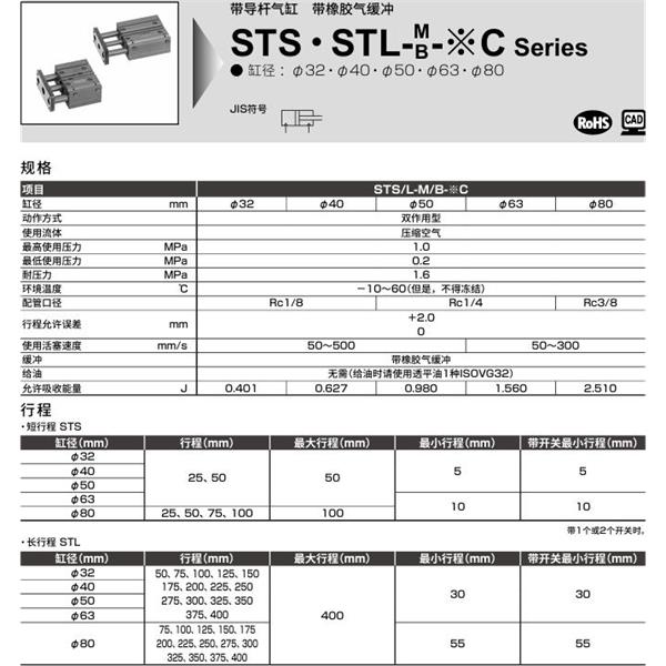 CKD喜開理帶導桿氣缸STL-M-63C-100-F