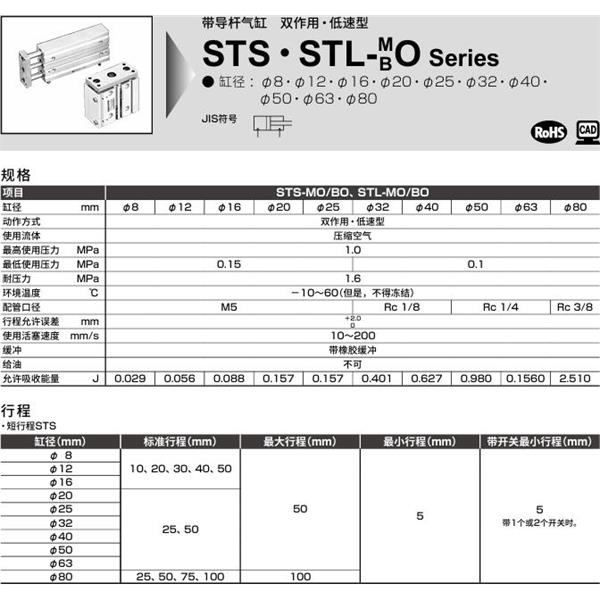 CKD喜開理帶導桿氣缸STL-MO-40-50-T0H-R-F