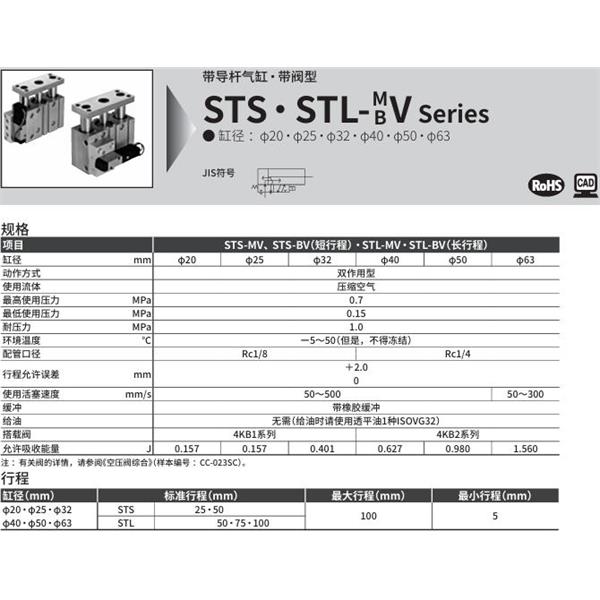 CKD喜開理帶導桿氣缸STL-BV1S-63-50-B-1-F