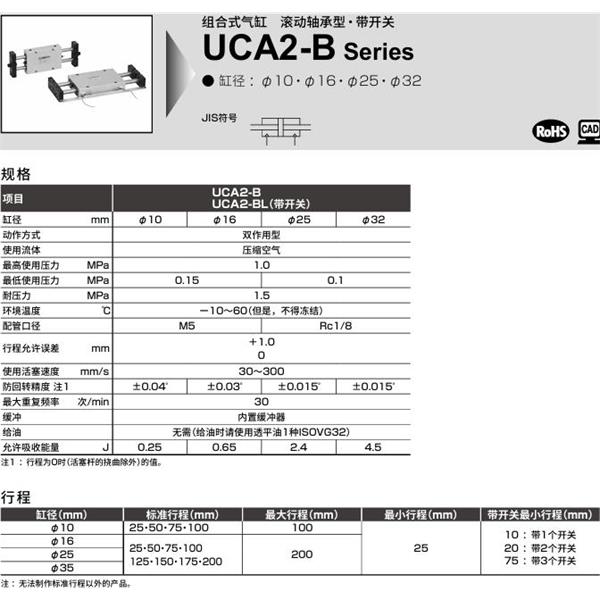 CKD喜開理組合式氣缸UCA2-B-Y-32-125-P1A