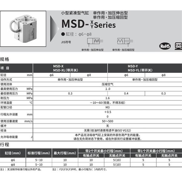 CKD喜開理小型帶線性導軌緊湊型氣缸MSD-X-8-10-R