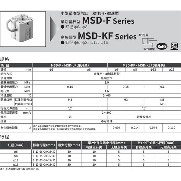 CKD喜開理小型帶線性導(dǎo)軌緊湊型氣缸MSD-KLF-6-10