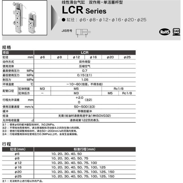 CKD喜開理線性滑臺氣缸LCR-12-20-F2H1-R-S506DTBLN