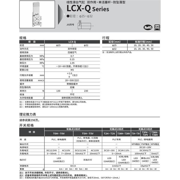 CKD喜開理線性滑臺氣缸LCX-Q-32-40-S5E