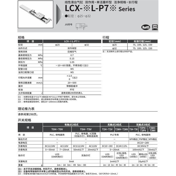 CKD喜開理線性滑臺氣缸LCX-32L-100-T2H-R-S1TP72