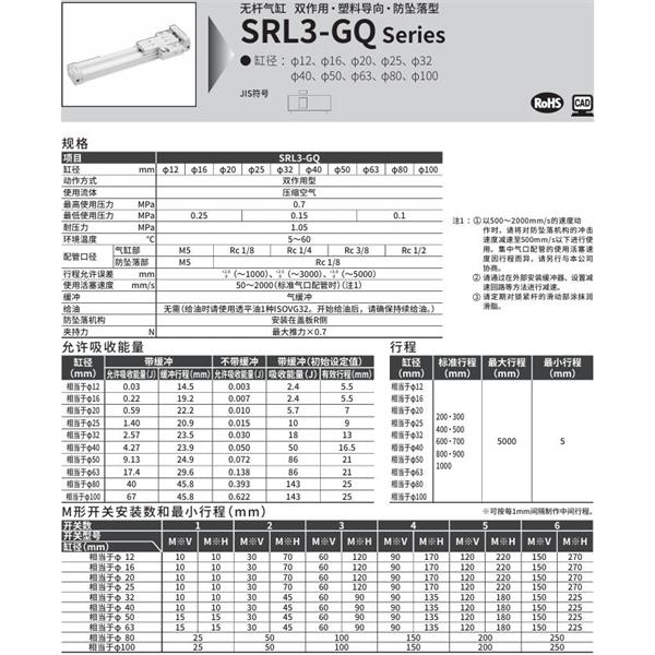 CKD喜開理超級無桿氣缸SRL3-GQ-LB1-63B-200-M0H-R-B