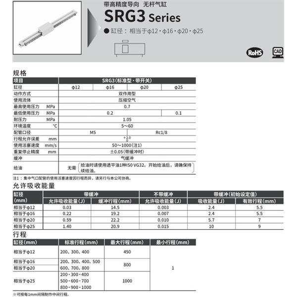 CKD喜開理高精度導軌超級無桿氣缸SRG3-LB-25B-200-A