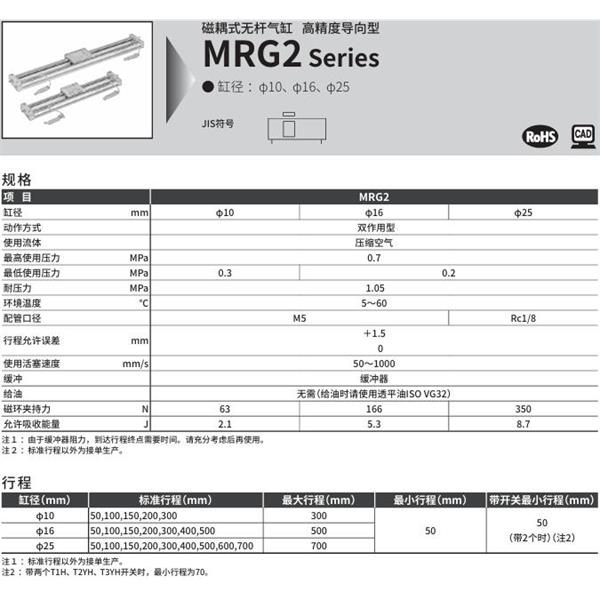 CKD喜開理磁耦式高精度導軌型氣缸MRG2-25-700-T2H-D-A