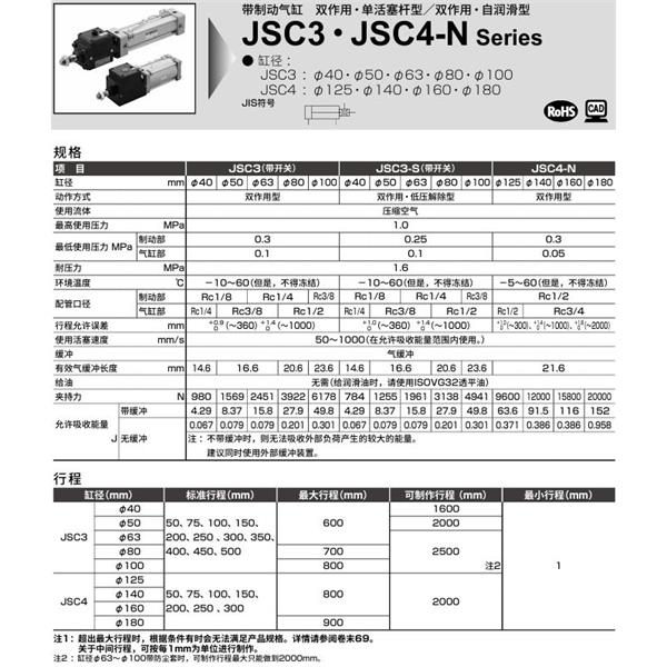 CKD喜開理帶制動器氣缸JSC3-SL2-TB-50B-50-H0-R-SI