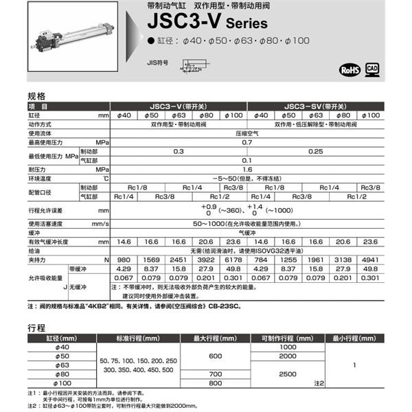 CKD喜開理帶制動器氣缸JSC3-SVL2-TC-63B-50-1-H0-R-SI