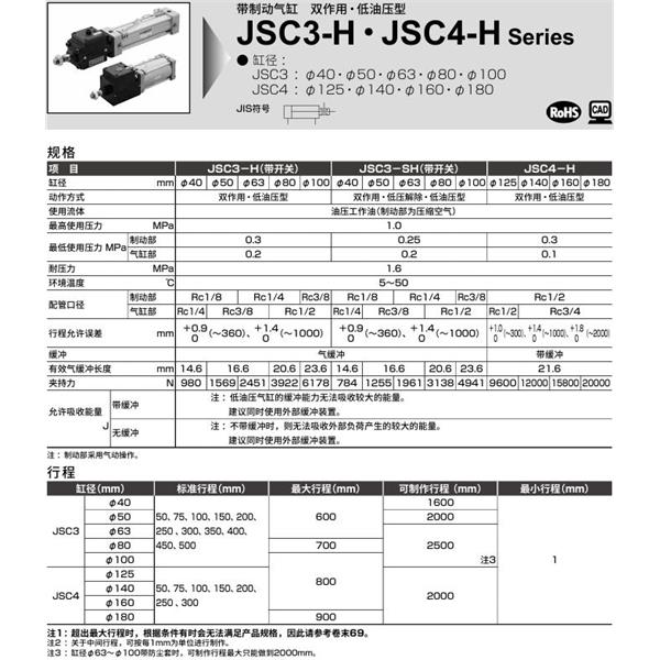 CKD喜開理帶制動器氣缸JSC4-H-CA-125B-50-SI