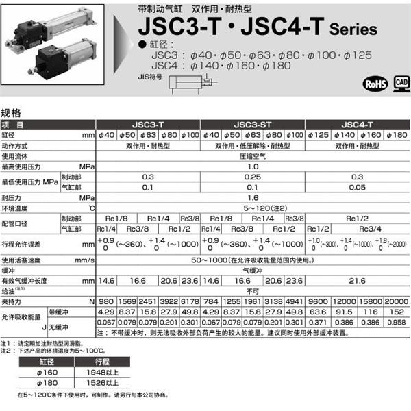 CKD喜開理帶制動器氣缸JSC3-ST-CA-100B-50-SI