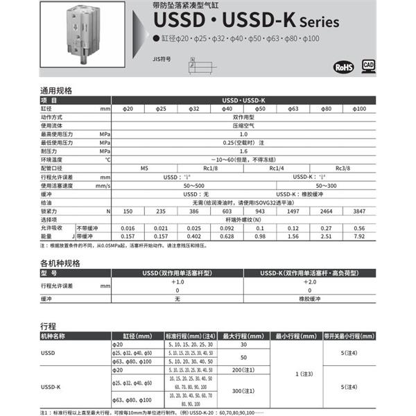 CKD喜開理帶防墜落超級(jí)緊湊型氣缸USSD-L-80-5-B-T0H-R-N-LB