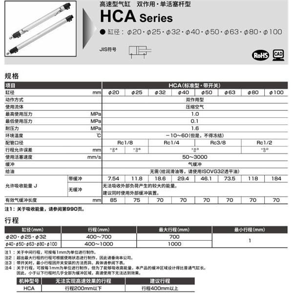CKD喜開理高速型氣缸HCA-FB-40B-400-R0-R-I