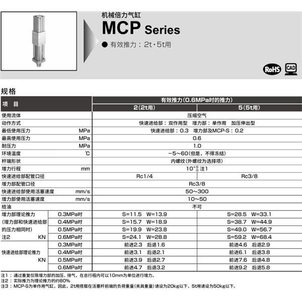 CKD喜開理機械倍力氣缸MCP-W-00-5-100-T2H-R-N