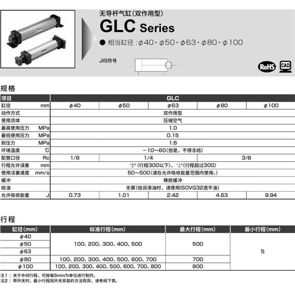 CKD喜開理旋轉夾緊氣缸RVS2-G4-FA-40-25-R-T2YD3-D-HA