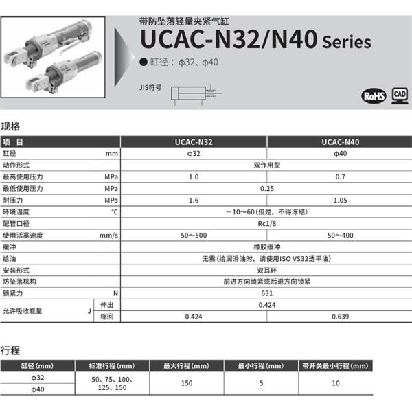 CKD喜開理輕量夾緊氣缸UCAC-N32-125-B-T0H-D-Y