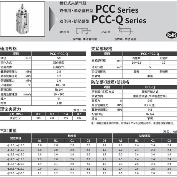 CKD喜開理銷釘式夾緊氣缸PCC-QC2S177D-T2YDD-2SP1