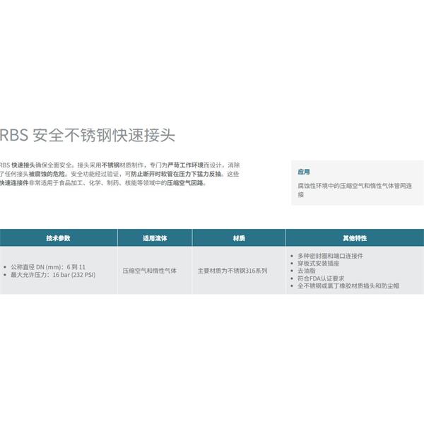 瑞士STAUBLI史陶比爾安全不銹鋼快速接頭RBS 06.1806/IC