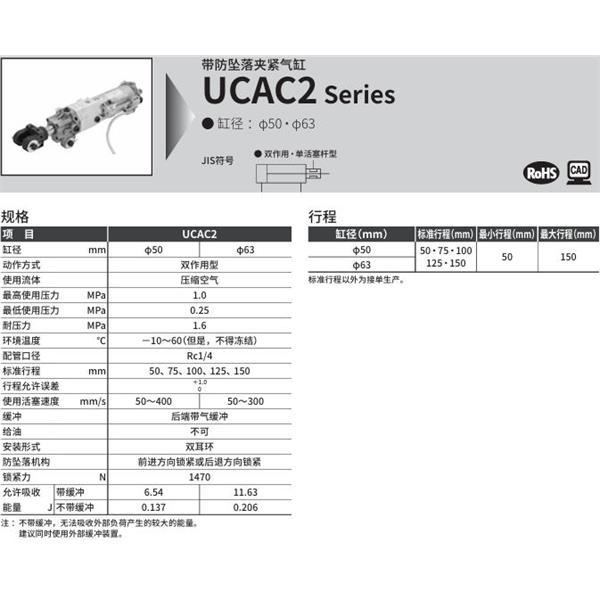CKD喜開理帶防墜落夾緊氣缸UCAC2-BL-50NN-150N-B-T2H-DB-Y1