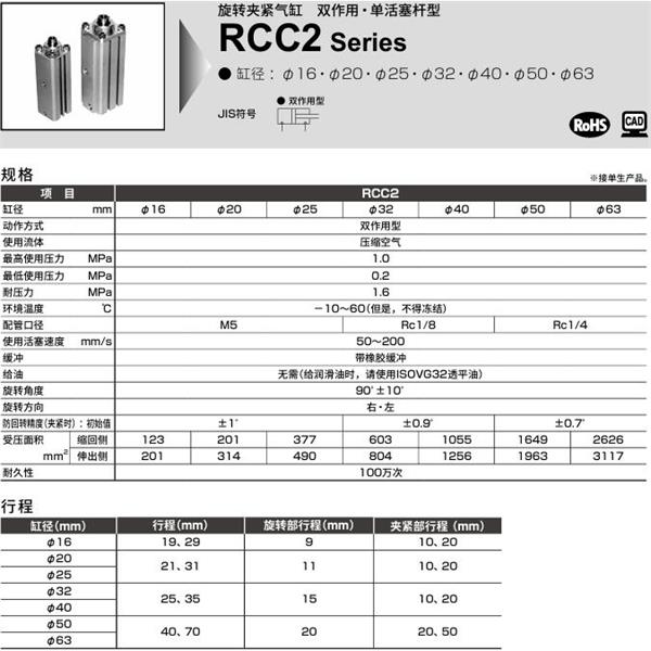 CKD喜開理旋轉夾緊氣缸RCC2-HI-63-40-R-T0H-R