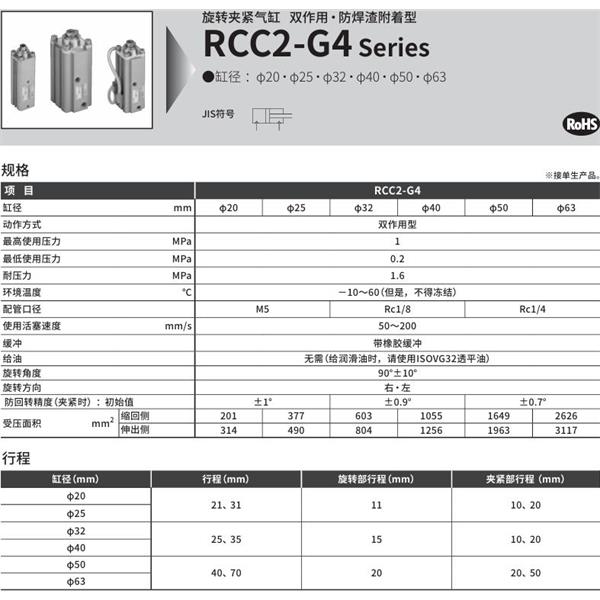 CKD喜開理旋轉夾緊氣缸RCC2-G4-HI-63-40-R-T0H-R
