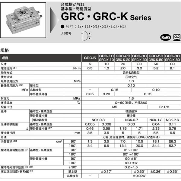 CKD喜開理臺式擺動氣缸GRC-K-10-180-T2V-D-A1