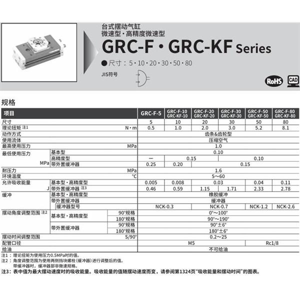 CKD喜開理臺式擺動氣缸GRC-KF-30-90-T2V-R-A2