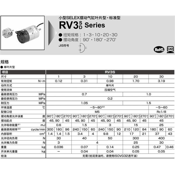 CKD喜開理臺式擺動氣缸RV3S20-270-SR-U-FA