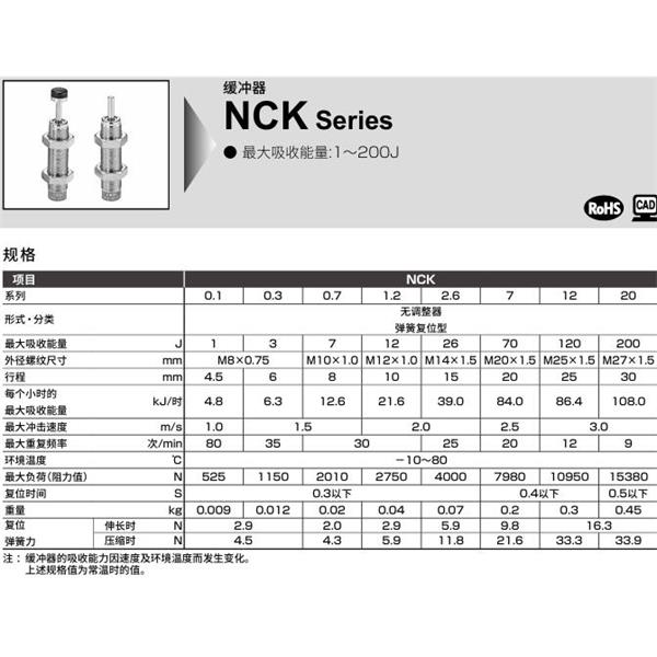 CKD喜開理線性滑臺氣缸用緩沖器NCK-FA-12-N1