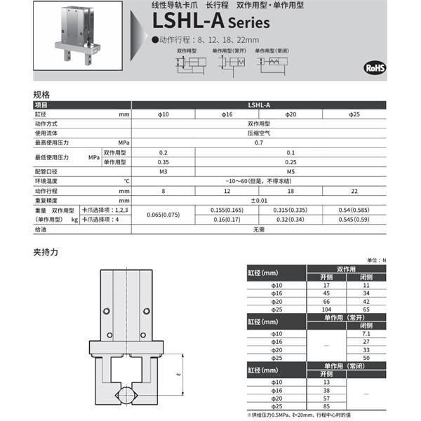 CKD喜開理線性導軌卡爪LSHL-A16S2R-HP1