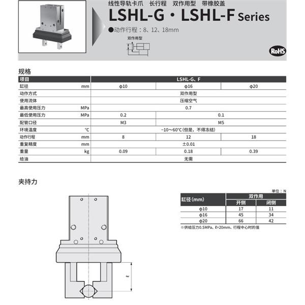 CKD喜開理線性導軌卡爪LSHL-F20D1R-HP1