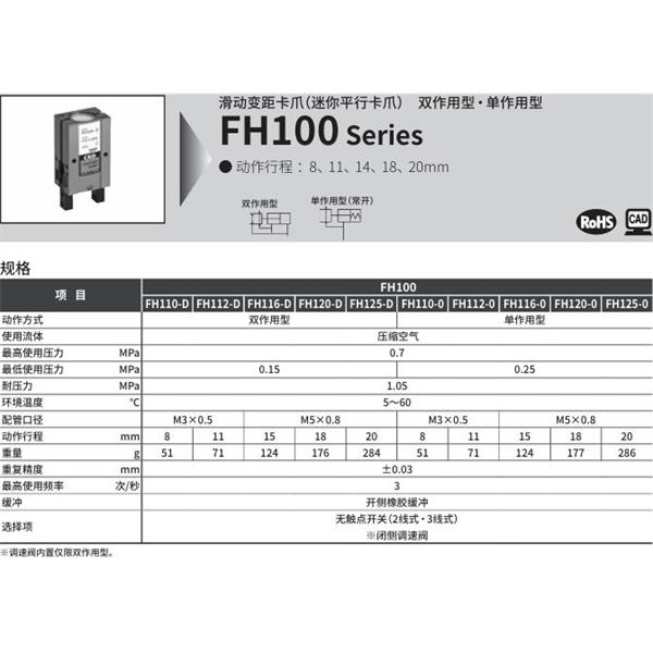 CKD喜開理滑動變距卡爪FH110-16D-Y1