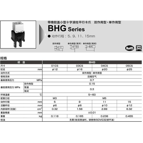 CKD喜開理小型十字滾柱平行卡爪BHG-04CS1-Y1